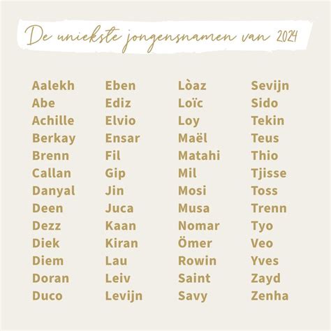 Collage van verschillende unieke jongensnamen met hun betekenis.